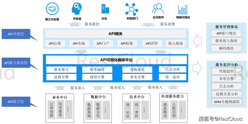 第七软件网